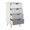 Sofia 4 Drawer Cabinet